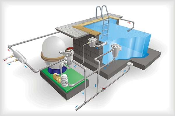 اسکیمر هوشمند استخر | Robotic Skimmer 2 استخر 1 باشگاه پرورش محصول tegory%