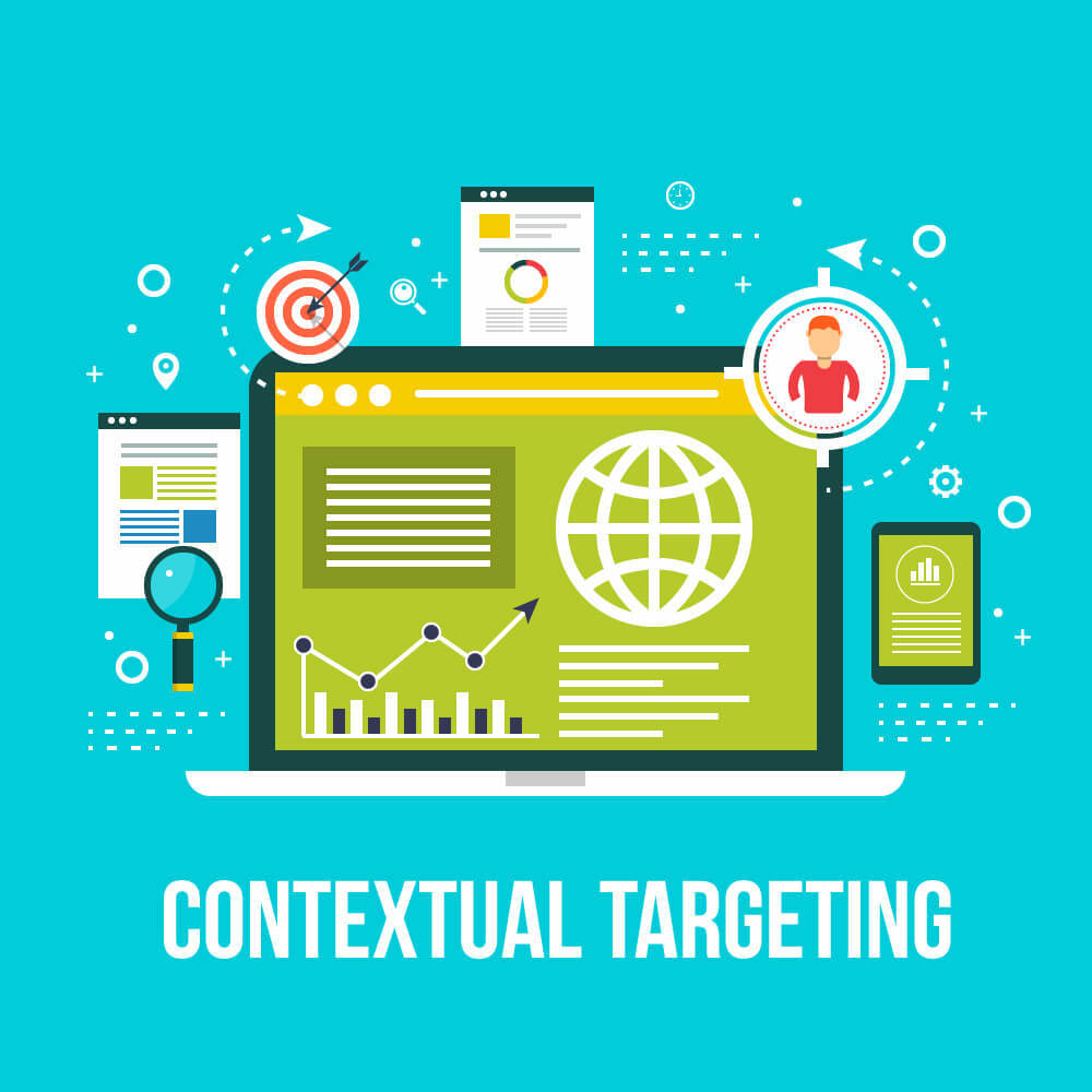 what is contextual targeting