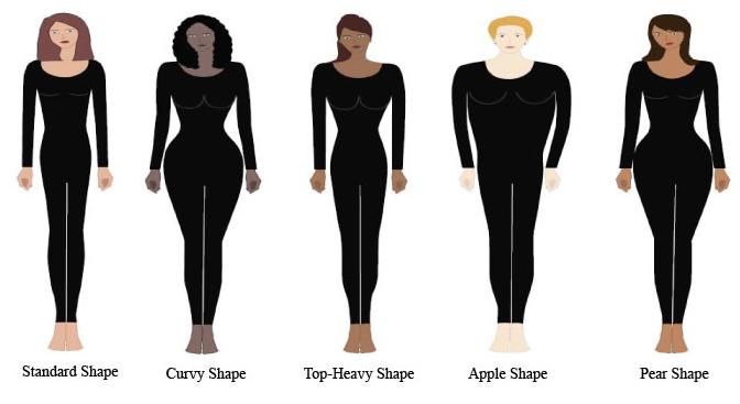 طراحی لباس مجلسی: از اصالت تا هویت 4 UF Infinity body shape دیزاین کلاب: باشگاه پرورش محصول طراحی لباس