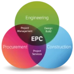 طرح و ساخت EPC