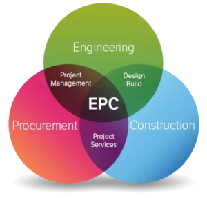 طرح و ساخت EPC