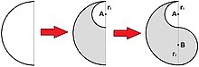 Paisley drawing steps دیزاین کلاب