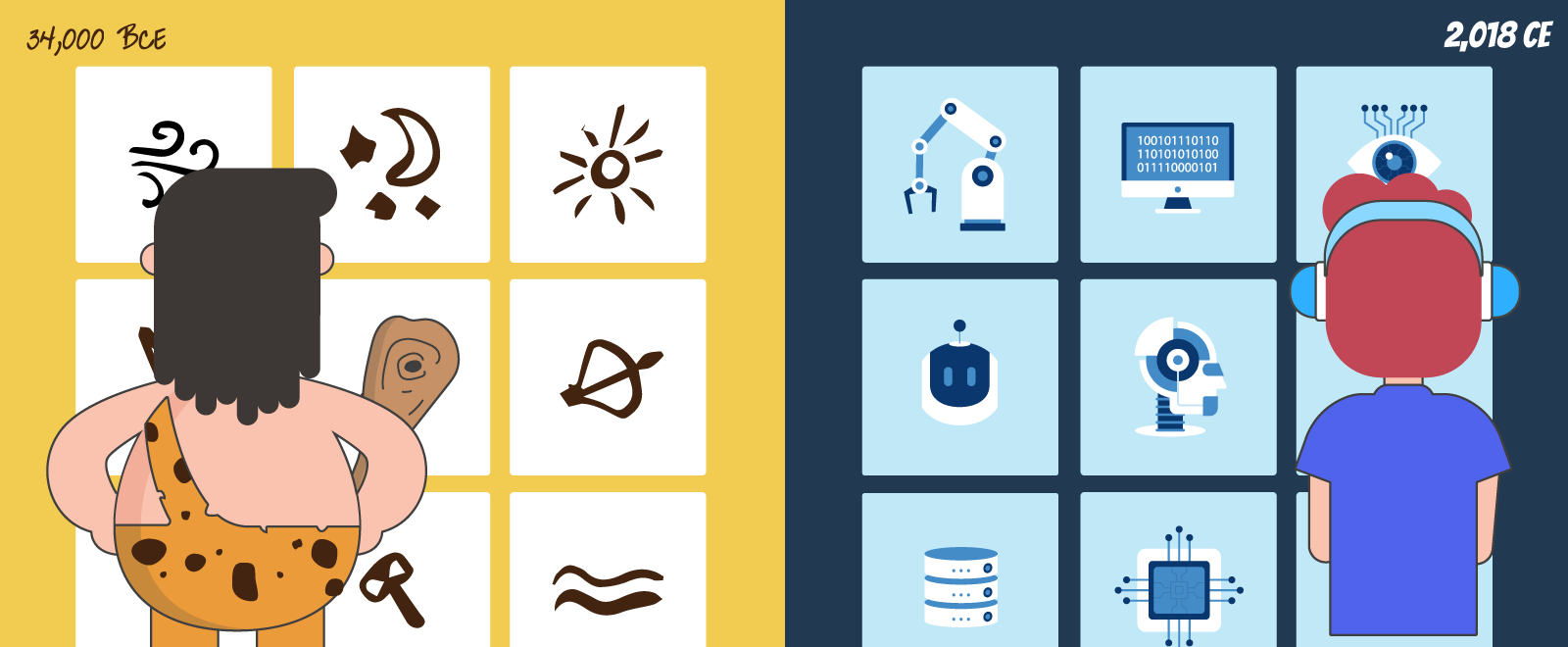 پیکتوگرام یا تصویرنگاشت: زبان طراحی تصویری | Pictogram 🖼️ 2 Pictogramپیکتوگرام یا تصویرنگاشت زبان تصویری طراحی 🖼️ باشگاه پرورش محصول طراحی گرافیک