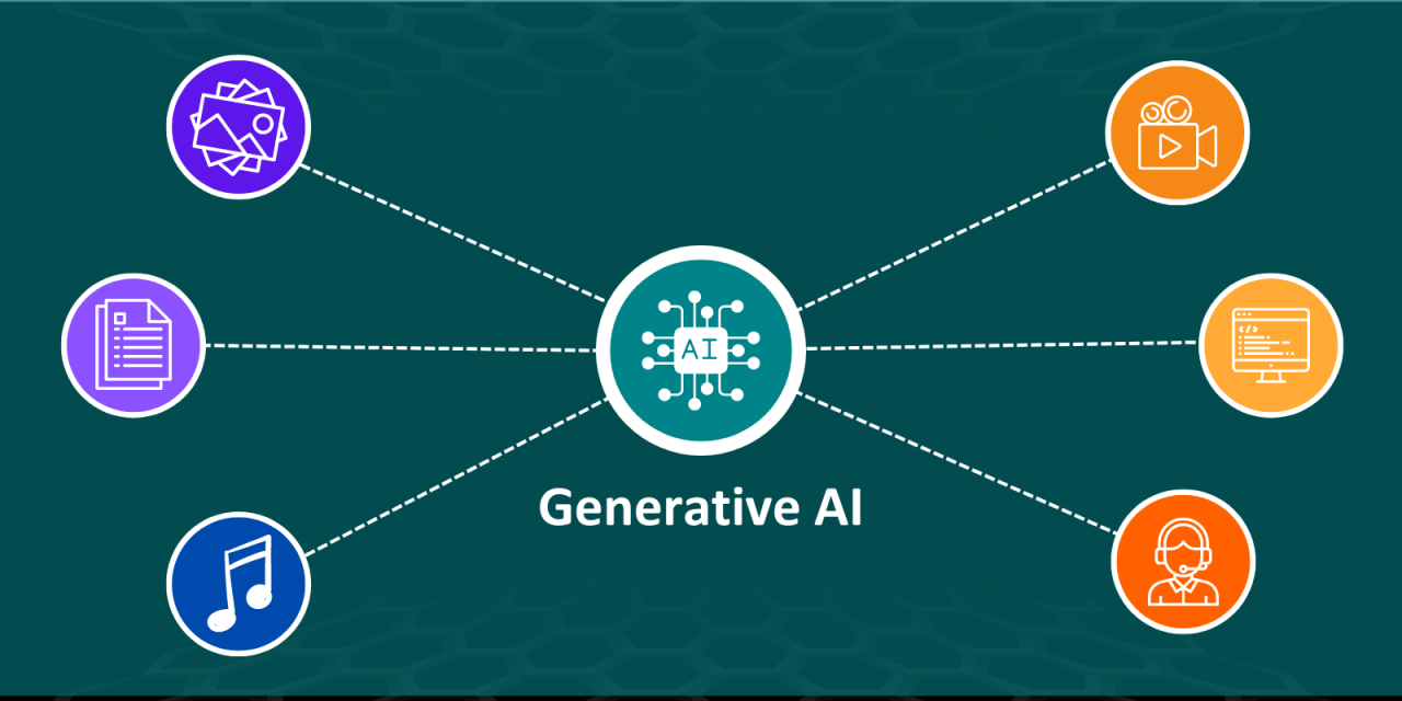 🎶 Generative Audio چطور صداها به‌صورت هوشمند تولید می‌شوند؟ - طراحی صدا