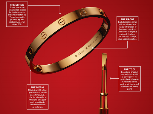 Love Bangle: دستبند عشاق از کارتیه | قفل تعهد 2 Love Bangle دستبند عشاق از کارتیه 1 باشگاه پرورش محصول tegory%