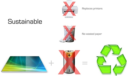 📝💡 Napkin PC: طوفان فکری، بدون صفحهکلید 4 napkin pc4 باشگاه پرورش محصول tegory%