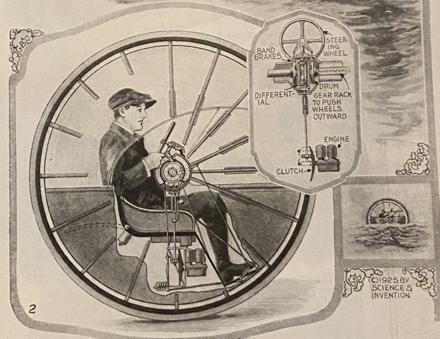 چرخ / قایق ورزش آبی Water Sport Wheel🌊 (1925) چرخ ورزش آبی 🌊 Water Sport Wheel 1927 باشگاه پرورش محصول چرخ / قایق ورزش آبی Water Sport Wheel🌊 (1925)