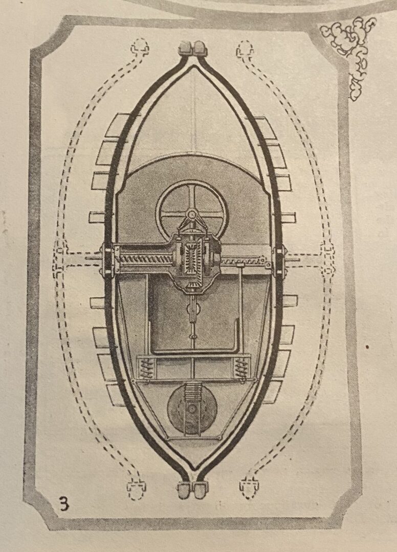 چرخ / قایق ورزش آبی Water Sport Wheel🌊 (1925) چرخ ورزش آبی 🌊 Water Sport Wheel 1928 باشگاه پرورش محصول چرخ / قایق ورزش آبی Water Sport Wheel🌊 (1925)