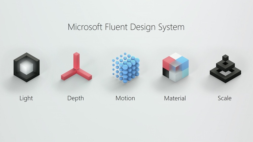 🌫 Fluent Design System: دیزاین سیستم مایکروسافت 🌫 Fluent Design System دیزاین سیستم مایکروسافت 1 باشگاه پرورش محصول 🌫 Fluent Design System: دیزاین سیستم مایکروسافت